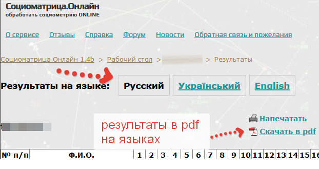 Версия 1.4 beta и переводы результатов на языки Русский, Український, English
