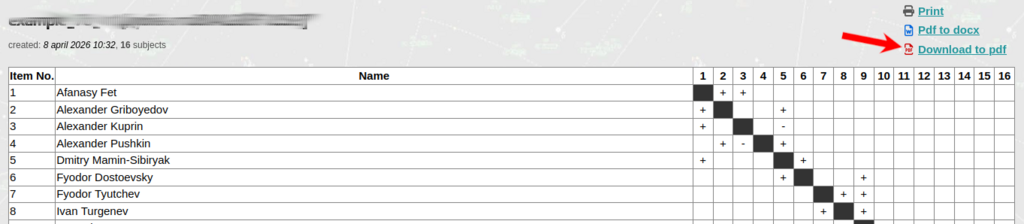 Download sociometry results in PDF format