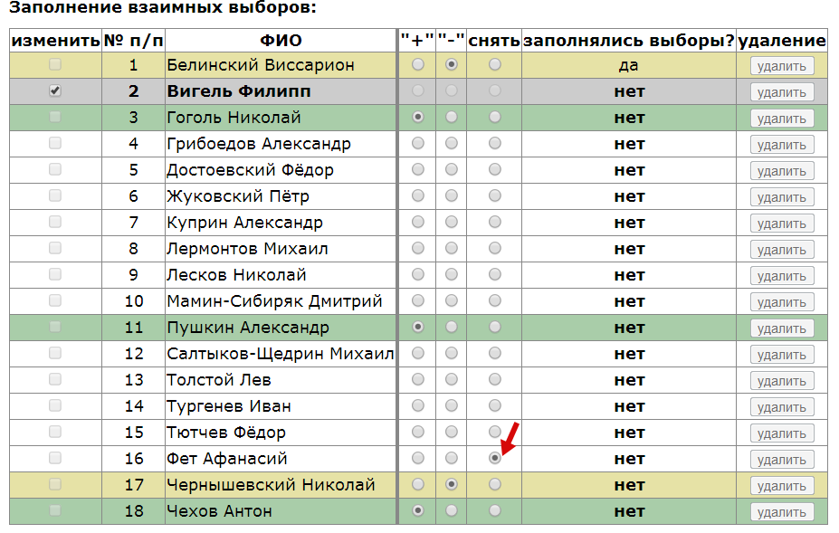 Completing selections item 2